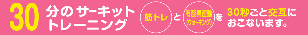 筋トレと有酸素運動